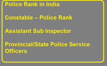 Police Rank in India